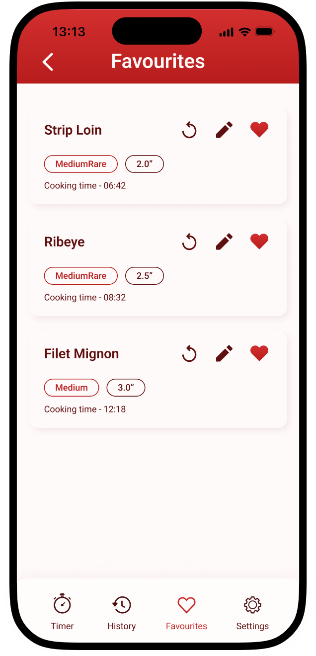 Favourites Screen